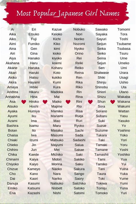 female japanese names that start with s|japanese c names for girls.